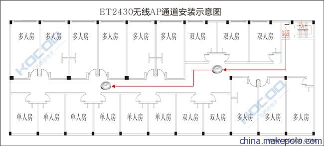 廠家直銷吸頂式無線AP 穩定覆蓋，高效組網，企業級部署新選擇