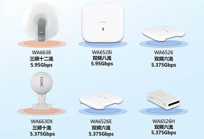 無線優先的園區網 新華三如何以智能WLAN構建數字高速路